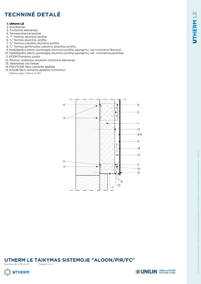 VĖDINAMO FASADO SISTEMA / NTĮ SERTIFIKATAS